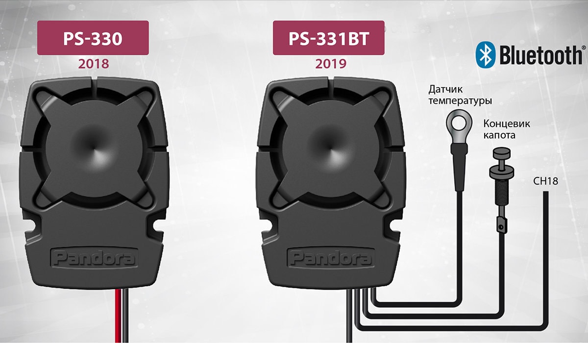 Герметичная пьезосирена Pandora PS-330 – миниатюрная, легкая, которую можно легко разместить и спрятать не только в моторном отсеке, но и в салоне автомобиля, реализуя нестандартные схемы защиты. А еще она, пожалуй, самая громкая и экономичная. Мы прислушались к мнению специалистов и решили в корпусе этой сирены разместить целый Bluetooth-модуль подкапотного пространства, который избавит установщика от необходимости проводить провода из салона в моторный отсек. Продукт получил название Pandora PS-331BT.